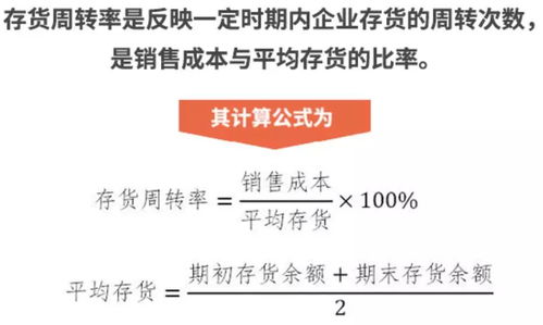 財務比率分析法入門（二） 聚焦營運能力，以國內旅游業務為例